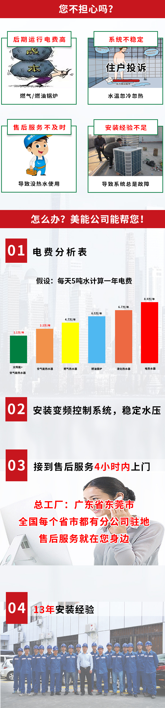 酒店空气能热泵
